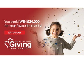 CanadaHelps today announced the return of its annual Great Canadian Giving Challenge for the 7th year. From June 1st through June 30th, every dollar donated via CanadaHelps automatically gives the receiving charity a chance to win $20,000. The winning charity is drawn at random on Canada Day.