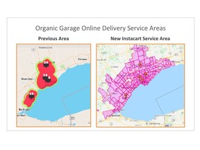 Comparison of Organic Garage's online delivery service areas.