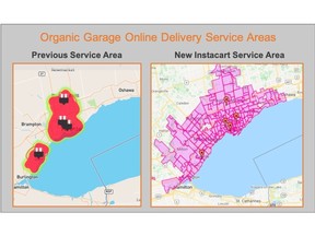 Comparison of Organic Garage's online delivery service areas.