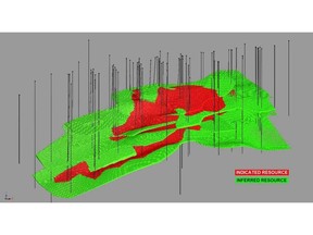 Figure 1 3D Model showing the indicated and inferred resource at Piskanja