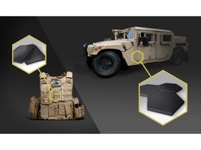 SINTX will support the development and scale-up manufacturing of high-performance ceramic armor for use by personnel, aircraft, and vehicles.