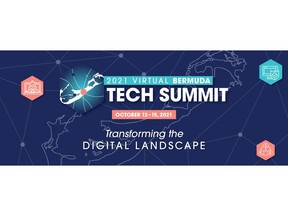 Bermuda Tech Summit 2021 Theme.