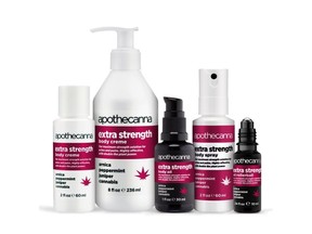 Apothecanna Products