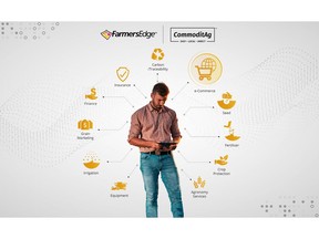 Farmers Edge to Acquire Indiana-based CommoditAg to Expand Agriculture e-Commerce Presence