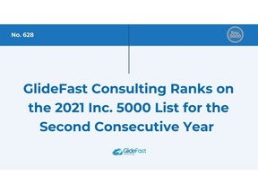 GlideFast Consulting Ranks on the 2021 Inc. 5000 List for the Second Consecutive Year