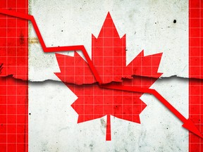 Canadians reported the sharpest one-week decline in confidence since the depth of the pandemic last year.