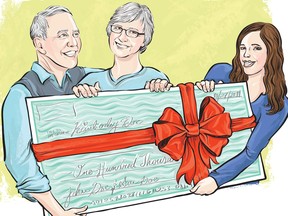 The giving of gifts is generally not a taxable event in Canada.