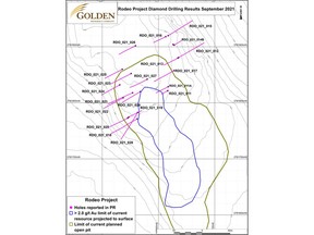 Figure 1: Diamond drill-hole locations, Rodeo Project