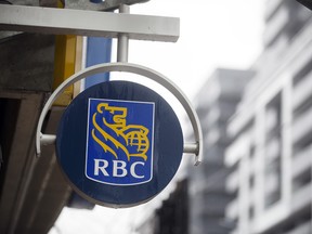 RBC did not admit or deny wrongdoing in agreeing to settle with the SEC.