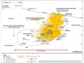 Figure 1. Johnson Tract Project – Longitudinal Section for the JT Deposit showing the location of Hole JT21-125