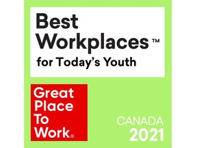 Alida Recognized on the 2021 List of Best Workplaces™ for Today's Youth