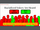 One of the slides the Ontario Secondary School Teachers’ Federation has used to explain its weighted voting system.