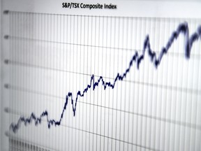The S&P/TSX Composite Index had climbed to a record 21,555 points by close Friday, edging closer to the 22,000-point target Belski had set for the market by the year-end.