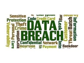 111521-FEATURE-data-breach-graphic-SHUTTERSTOCK-620x250