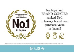 Valuence Japan Nanboya, BRAND CONCIER Recognized as No.1 in Five Categories in Japan, Including for Overall Purchase Volume, for Luxury Brand Goods and Other Items! Also Recognized as No.1 in Japan for Purchase Volume of Rolex and Other Watches, Jewelry, Apparel, and Accessories