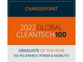 ChargePoint named a 2022 Global Cleantech 100 Graduate of the Year for becoming a publicly traded company in the Energy, Power and Mobility category.