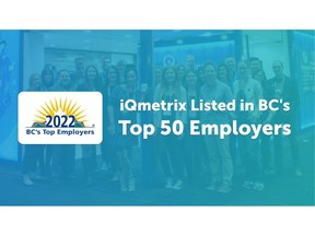 iQmetrix, North America's leading provider of telecom retail management software, is proud to announce that it has once again been listed in the annual BC's 50 Top Employers rankings. Image: iQmetrix