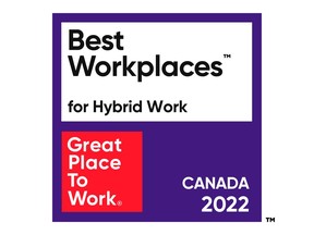 Alida Recognized on the 2022 List of Best Workplaces™ for Hybrid Work in Canada