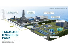 Mitsubishi Power will establish a Takasago Hydrogen Park, the world's first center for validation of hydrogen-related technologies, from hydrogen production to power generation. (Credit: Mitsubishi Power)