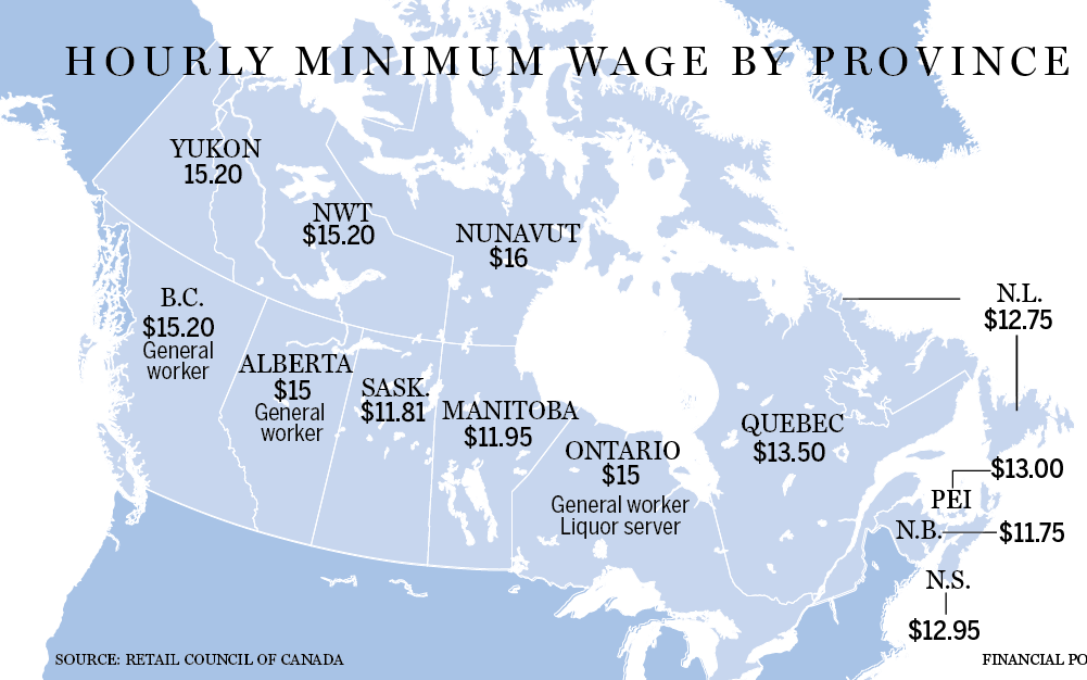 fp1103 minimum wage by proince copy