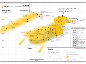 Johnson Tract Project – JT Deposit - Longitudinal Section Showing Mineral Resource Outline and Significant Intersections