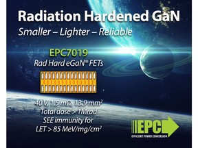 Efficient Power Conversion (EPC) expands its family of radiation-hardened (rad-hard) gallium nitride (GaN) products for power conversion solutions in critical spaceborne and other high reliability environments with a device that has the lowest on-resistance of any rad hard transistor currently available on the market.