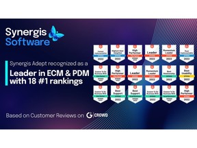 Verified reviewers place Synergis Adept engineering document management at the top for Best Usability, Fastest Implementation, Best Support, and Best Relationship