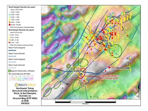 Tokop North Ground Magnetics Survey overlain by Rock/Soil Samples and Structural Interpretation