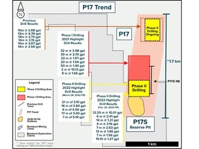 P17 Trend Plan Map