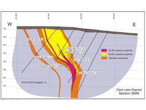 Cross-Section of Clear Lake Deposit, SRK Technical Report, 2010(A)