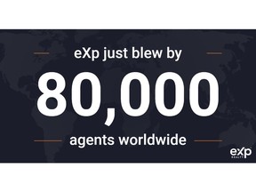 eXp Realty celebrates 80,000 real estate agents as brokerages continue to expand worldwide