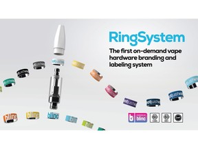 The RingSystem designed by the Blinc Group receives patent from U.S. Patent Office.