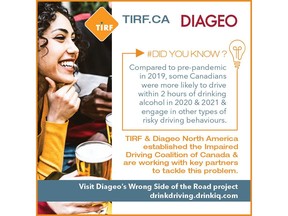 Visit Diageo's Wrong Side of the Road project: drinkdriving.drinkiq.com
