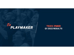 Playmaker Capital Inc. Reports First Quarter 2022 Results