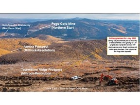 A Fall 2021 photograph showing the Tourmaline Ridge prospect area in the foreground with an excavator digging trenches through shallow overburden to expose bedrock. Northern Star's Pogo mine and the Goodpaster deposit is visible in the distance five to six kilometers to the east.