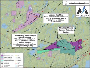 Location of Metallica Metals' Sammy Ridgeline Ni-Cu-PGM Project with respect to adjacent properties including Clean Air Metal's Thunder Bay North Project and Impala Canada's Lac des Iles Pt-Pd Mine (refer to notes below for MRMR sources shown on map).