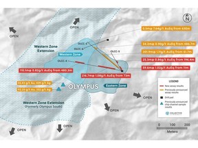 Plan View of the Olympus Target