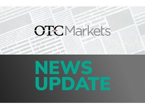 OTC Markets Group