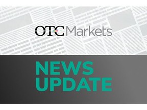 Groupe Marchés OTC