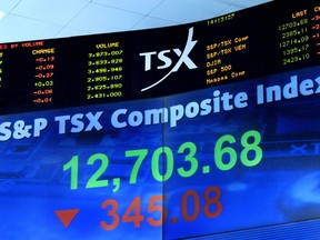 The S&P/TSX composite index was little changed ahead of the long week.