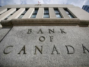 Almost half of Canadians polled by the Angus Reid Institute said they trust the Bank of Canada to fulfill its mandate adequately, but almost the same number, 41 per cent, disagreed.