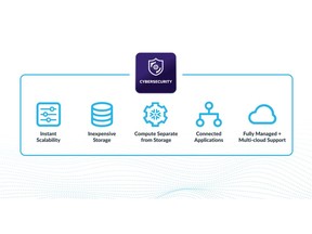 Snowflake Launches New Cybersecurity Workload to Detect and Respond to Threats with the Data Cloud