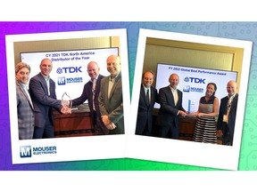 Mouser received TDK's Global Best Performance Award for Fiscal Year 2022, North America Distributor of the Year for Calendar Year 2021, and European Distribution Award in High-Service Distribution for 2021.