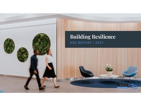 Building Resilience ESG Report 2021