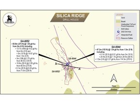 Silica Ridge drill hole collar location plan for SA-0044 and SA-0052 as well as 2021 Resource Outline surface projection, interpreted faults and drill collars.