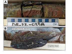 A) The first Thunderbird drill hole on the Davidson River project, DR-22-033A, showing strong structurally controlled hematite-limonite alteration (redox fronts); 163.5m. B) Strong