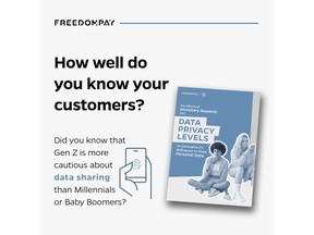 How well do you know your customers?