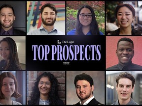 Top Prospects: Leading innovators from the Class of 2022