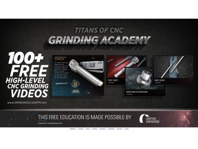 UNITED GRINDING and TITANS of CNC to Launch New Grinding Academy.
