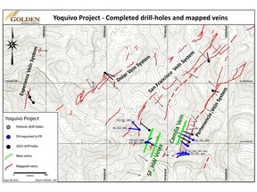 Yoquivo completed drill holes and mapped veins.